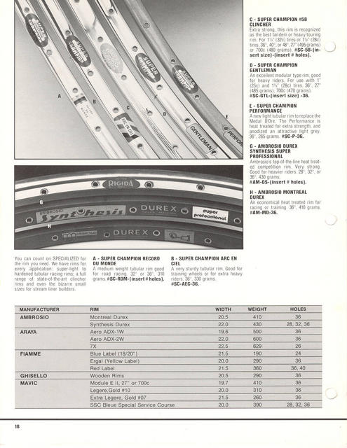Specialized catalog (1982) - Page 018