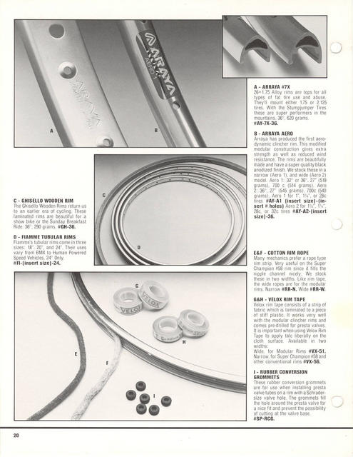 Specialized catalog (1982) - Page 020