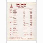 Raleigh price list (03-1963)