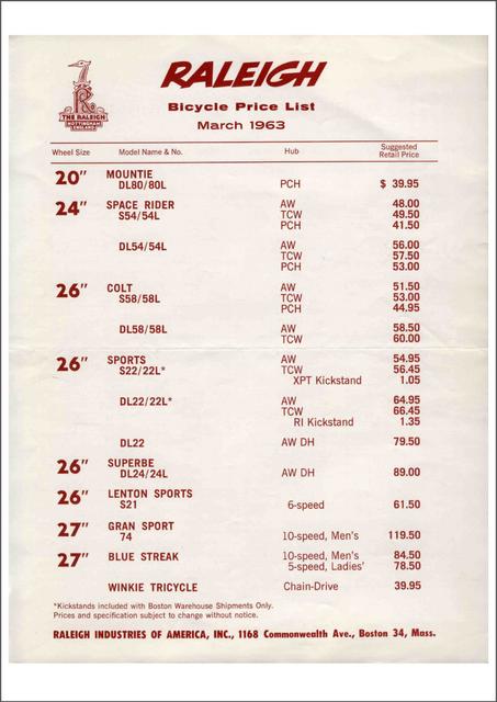 Raleigh price list (03-1963)