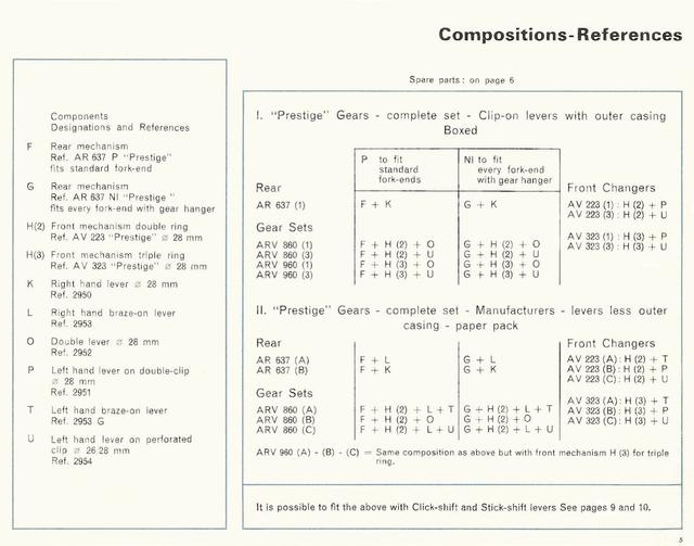 Simplex catalog (1971)