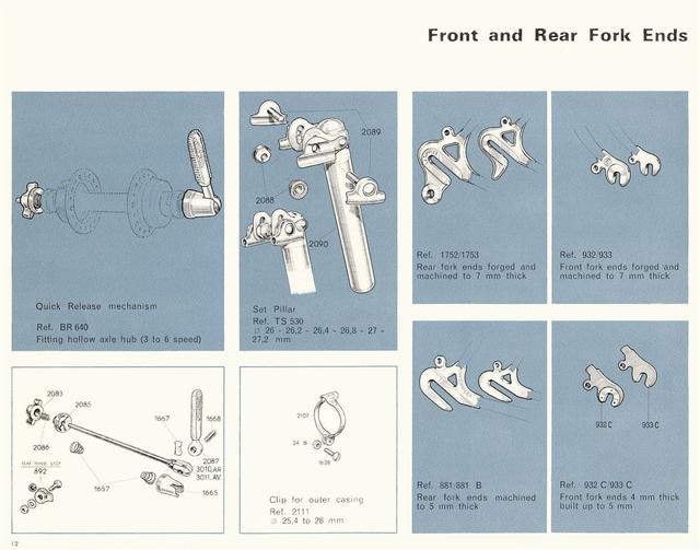 Simplex catalog (1971)