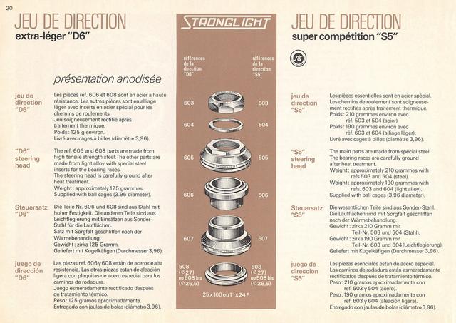 Stronglight catalog # 25 (1980)