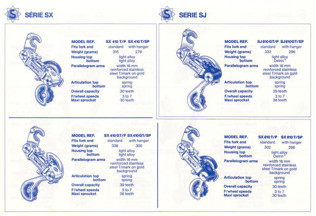 Simplex brochure (01-1981)