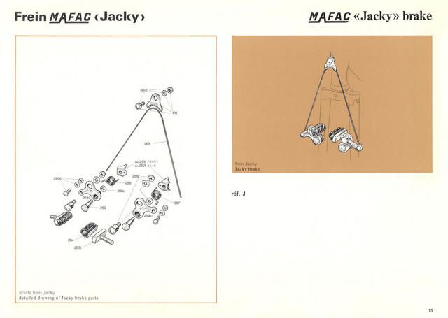 MAFAC catalog (1976)