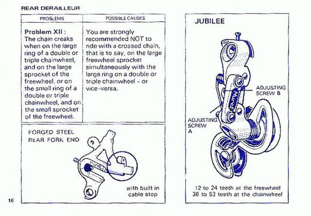 Huret derailleur instruction manual (1980)