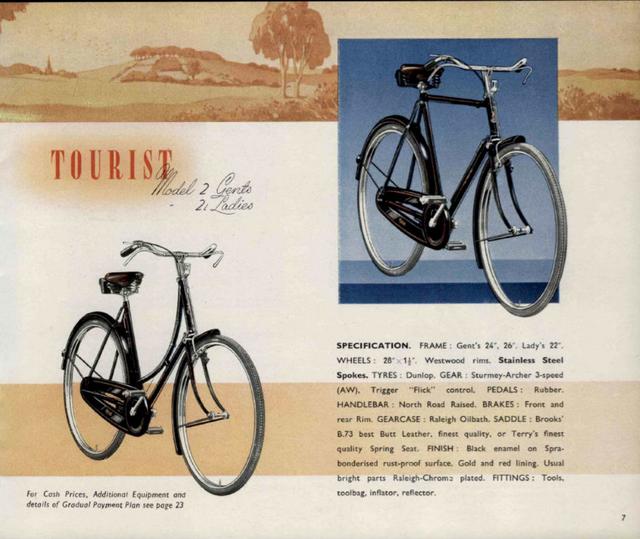 Raleigh catalog (1946)