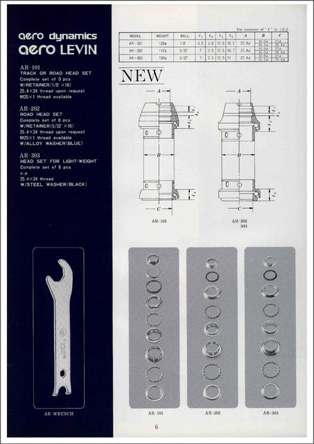 Tange-Seiki catalog (1982)