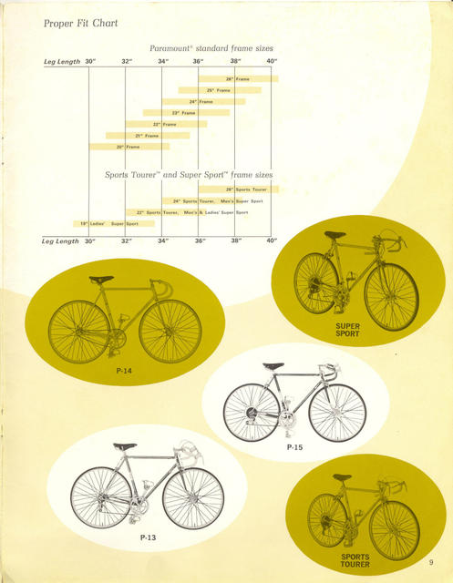 Schwinn Paramount / Sports Tourer / Super Sport catalog (1971)