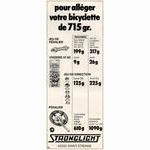 Stronglight alloy components advertisement (04-1977)