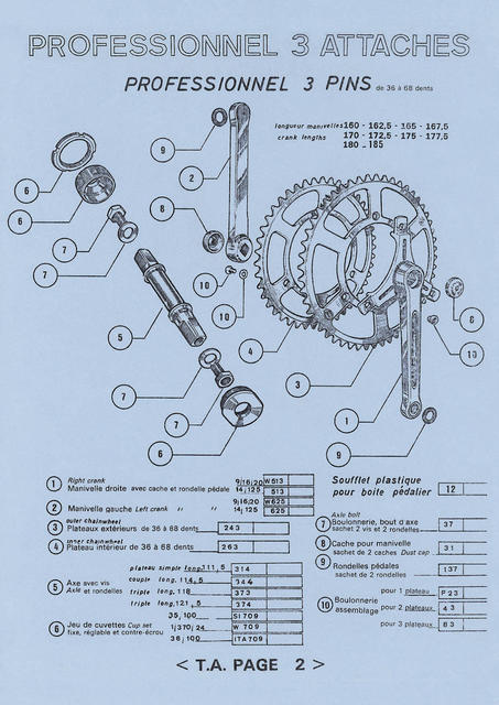 Specialites T.A. catalog (1973)