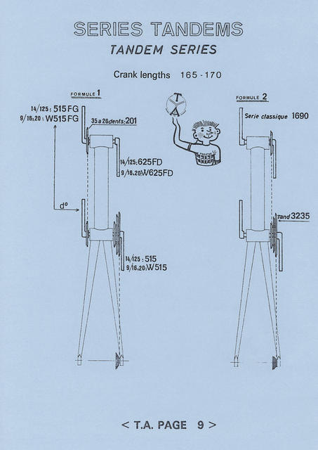 Specialites T.A. catalog (1973)