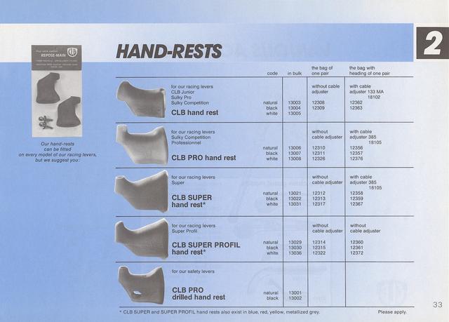 CLB - Angenieux catalog (1984)