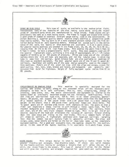 Cyclo-Pedia catalog (1966)