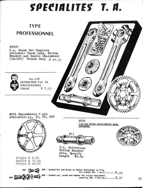 Big Wheel catalog (1974)