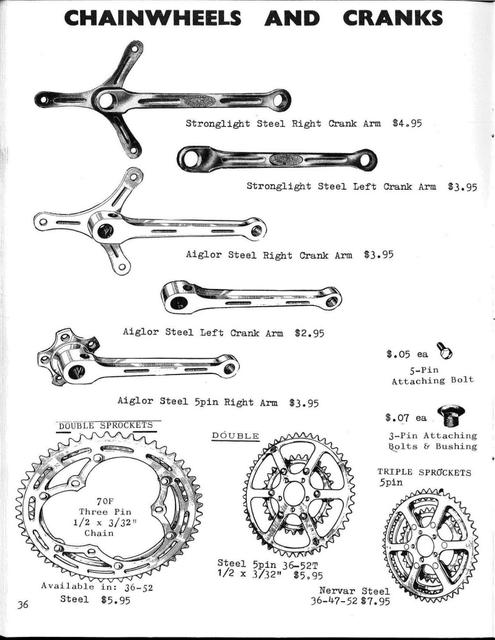 Big Wheel catalog (1974)