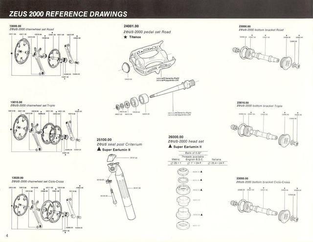 Zeus Cyclery (USA) catalog (1982)