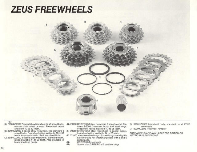 Zeus Cyclery (USA) catalog (1982)