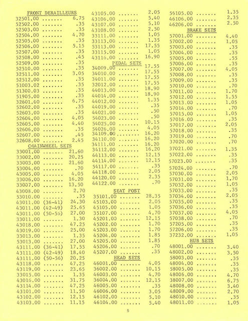 Zeus Cyclery (USA) retail price list (1982)