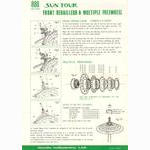 SunTour derailleur / freewheel operations manual (1976)