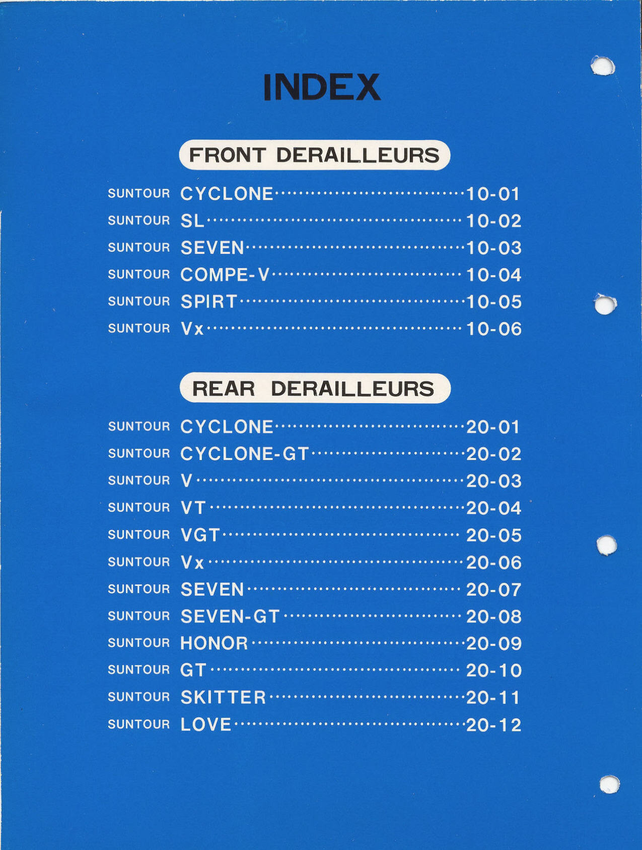 SunTour parts catalog (1976)