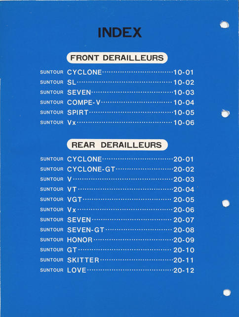 SunTour parts catalog (1976)