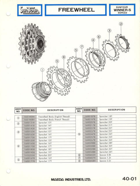 SunTour parts catalog (1976)