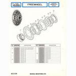 SunTour parts catalog (1976)