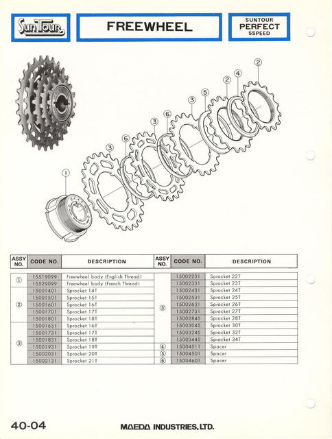 SunTour parts catalog (1976)