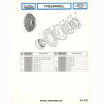 SunTour parts catalog (1976)