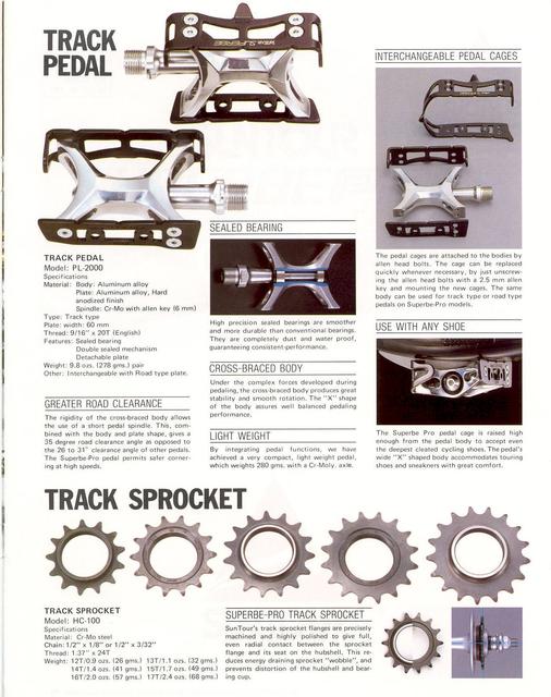 SunTour Superbe Pro catalog (11-1984)