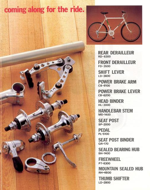 SunTour XC catalog (10-1984)