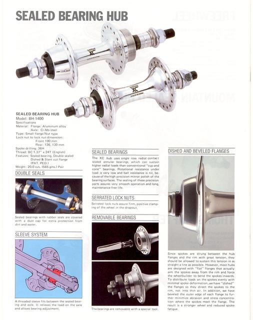 SunTour XC catalog (10-1984)