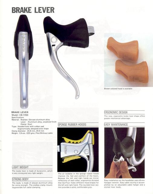 SunTour Cyclone catalog (10-1984)