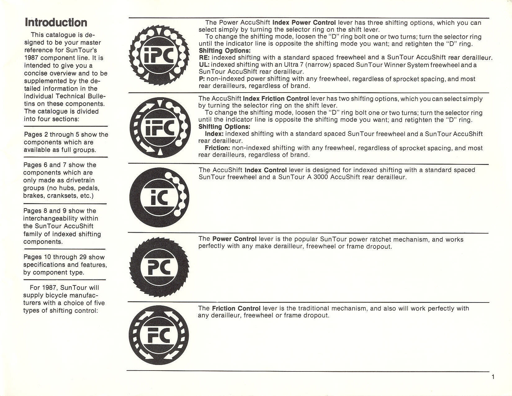 SunTour dealer catalog (1987)