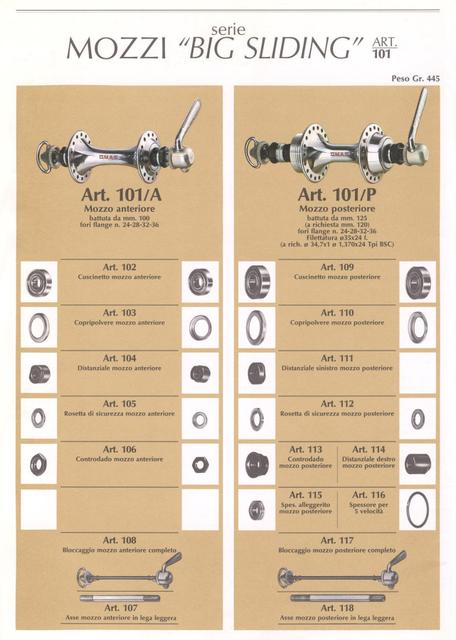 OMAS catalog (1978)