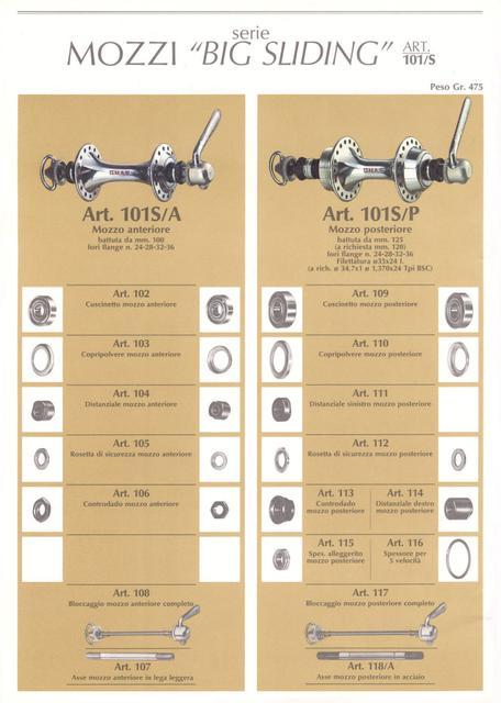 OMAS catalog (1978)