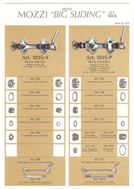 OMAS catalog (1978)