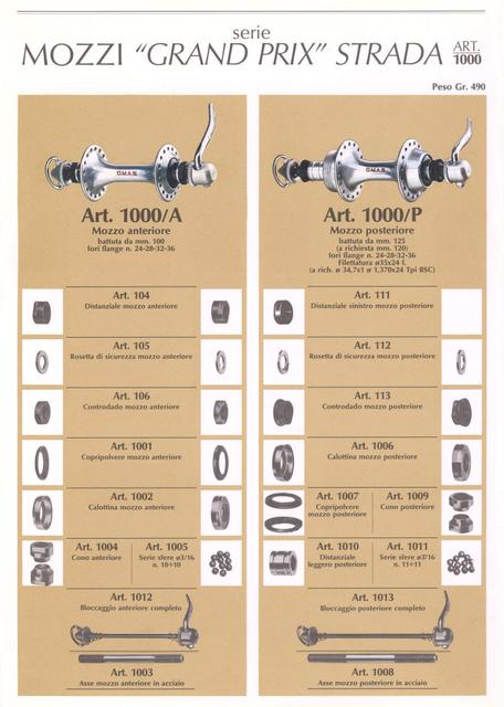 OMAS catalog (1978)