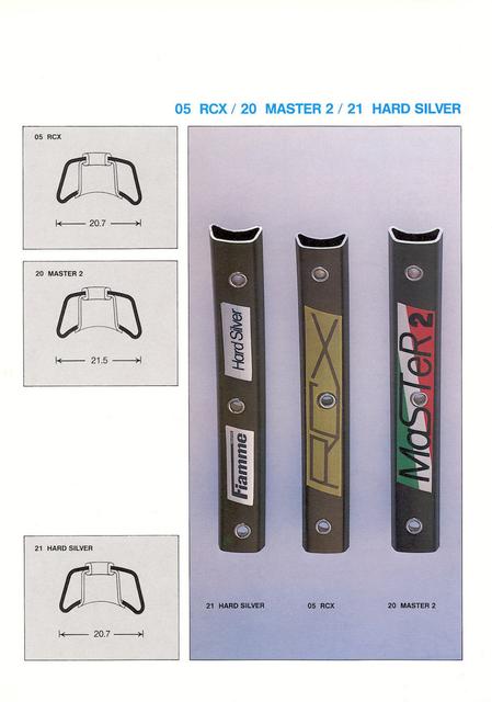 Fiamme catalog (1985)
