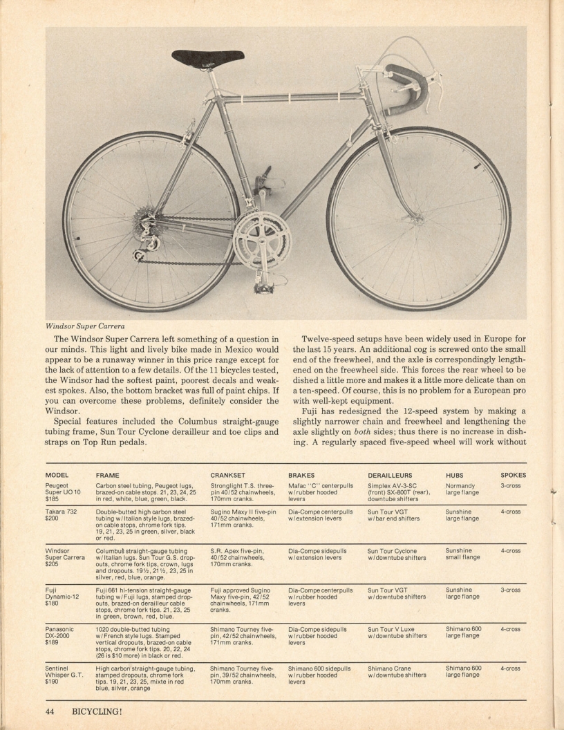 <------ Bicycling Magazine 05-1977 ------> Bicycles from $180 to $205 - Part 2