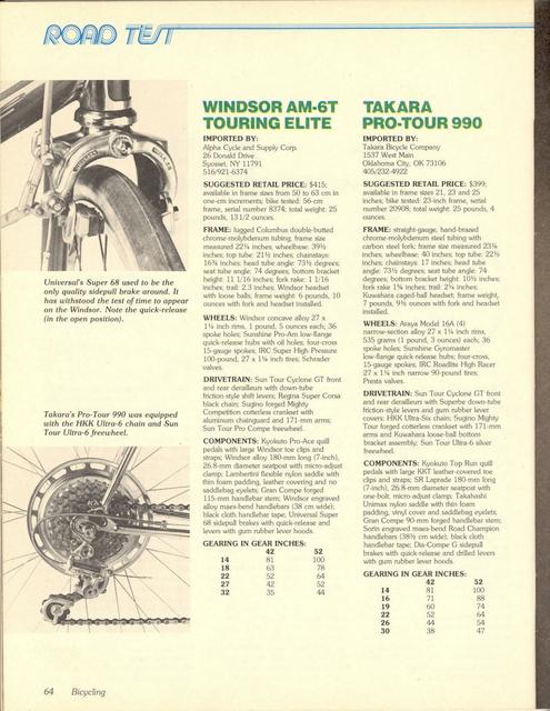 <------ Bicycling Magazine 04-1980 ------> Windsor AM-6T