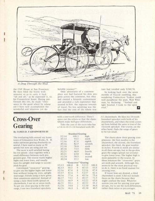 <------ Bicycling Magazine 05-1971 ------> Cross-Over Gearing