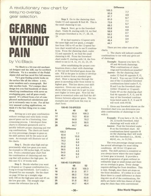 <---------- Bike World 01-1975 ----------> Gearing Without Pain