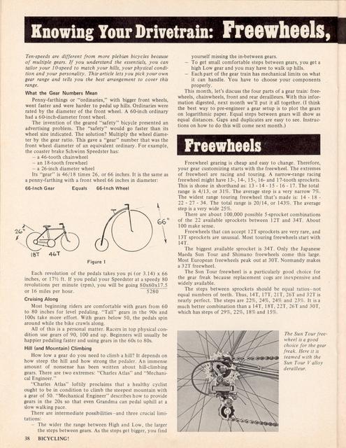 <------ Bicycling Magazine 03-1975 ------> Knowing Your Drivetrain - Part 1 - Freewheels, Chainwheels, Derailleurs