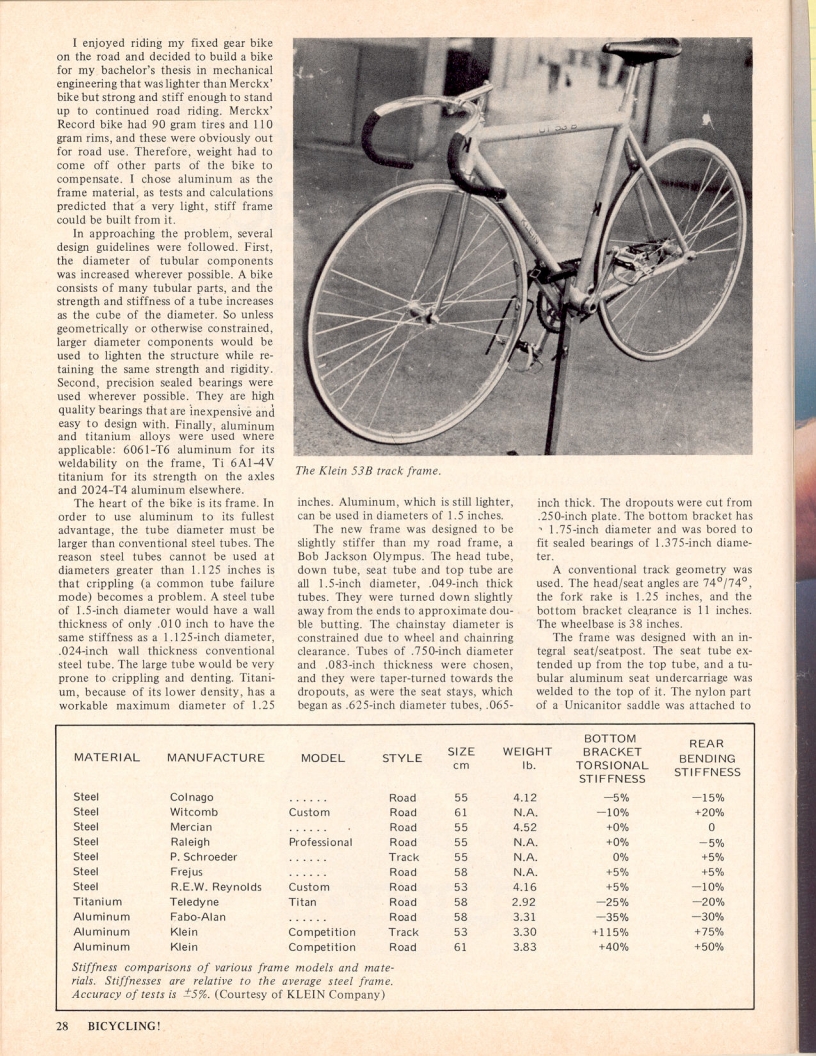 <------ Bicycling Magazine 05-1975 ------> Design Considerations For An Ultralight Track Bike