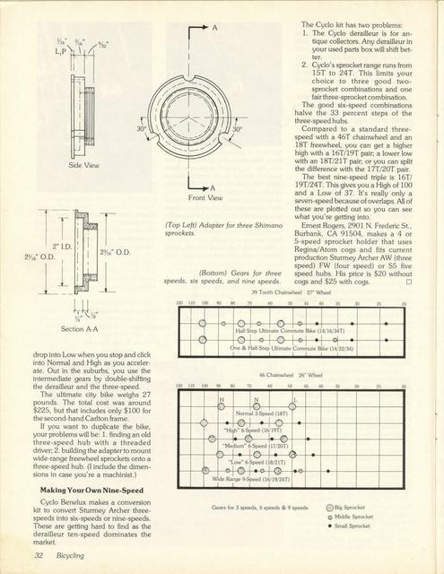 <------ Bicycling Magazine 04-1978 ------> The Ultimate City Bicycle