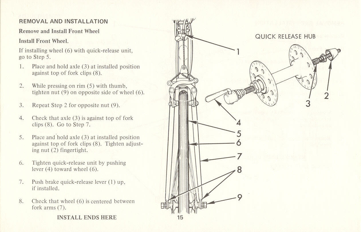 Gitane Owners Manual (01-1974)