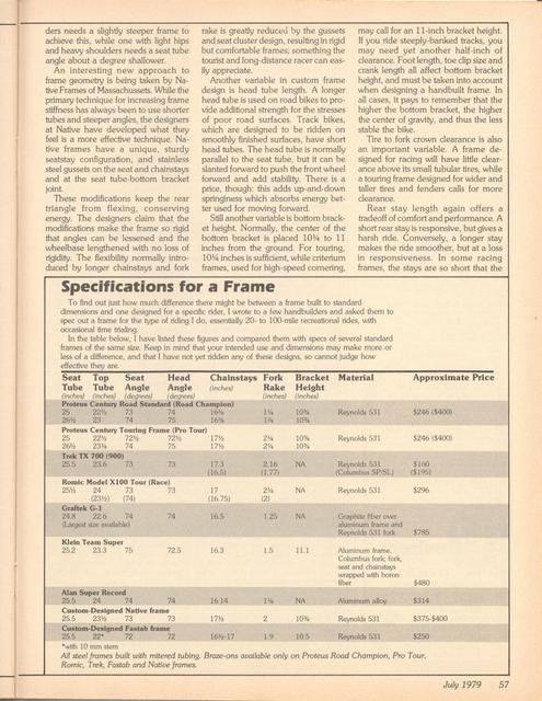 <------ Bicycling Magazine 07-1979 ------> Basic Frame Geometry