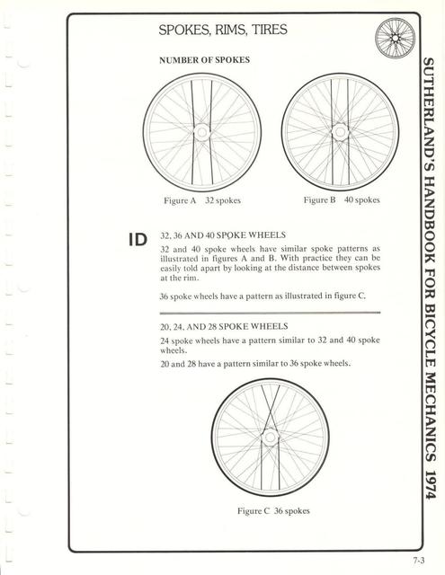 Sutherland’s Handbook For Bicycle Mechanics (1st Edition)